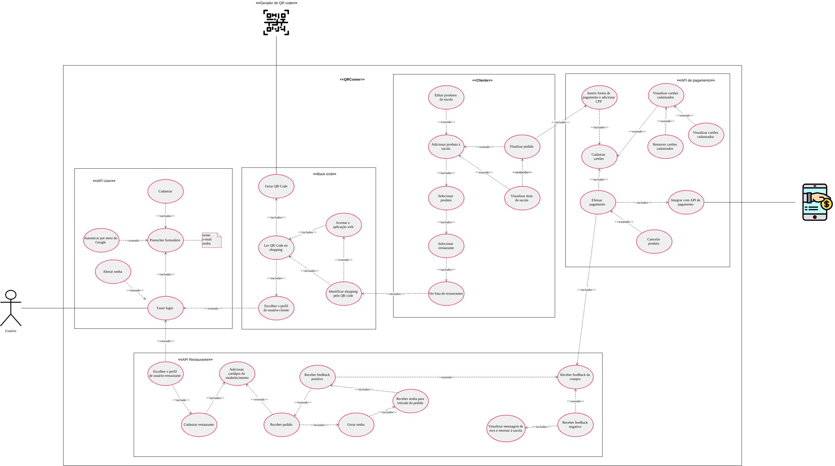 Diagramas estáticos - QR Comer