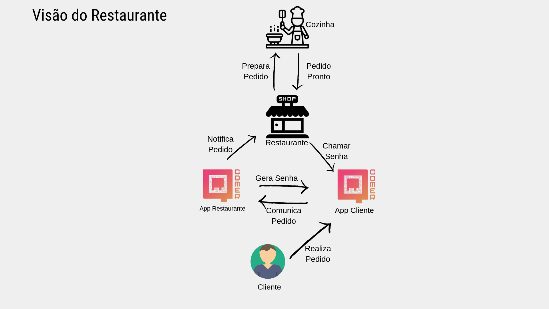 richpicture-com-qr-v2